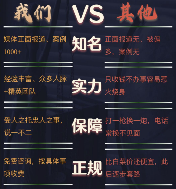 偃师区私家调查公司的费用是多少